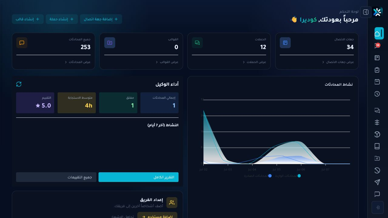 لوحة تحكم مؤسسة كوديرا داخل Chataman