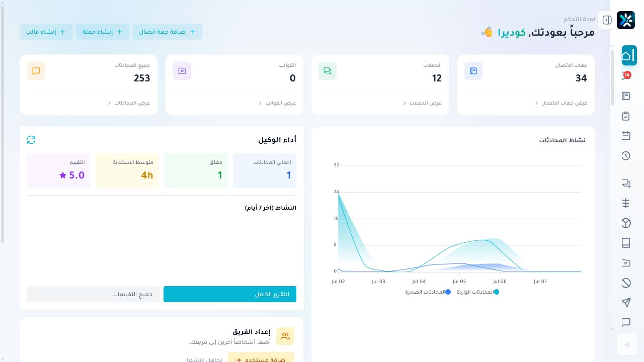 لوحة تحكم مؤسسة كوديرا داخل Chataman
