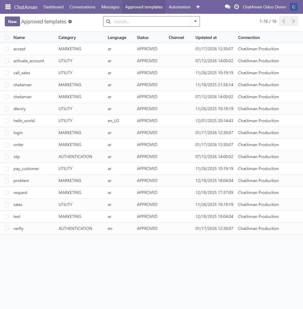 مكتبة قوالب ChatAman المعتمدة بعد مزامنتها داخل Odoo