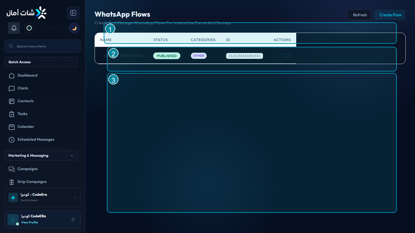 CodeEra WhatsApp flows and automation inside Chataman
