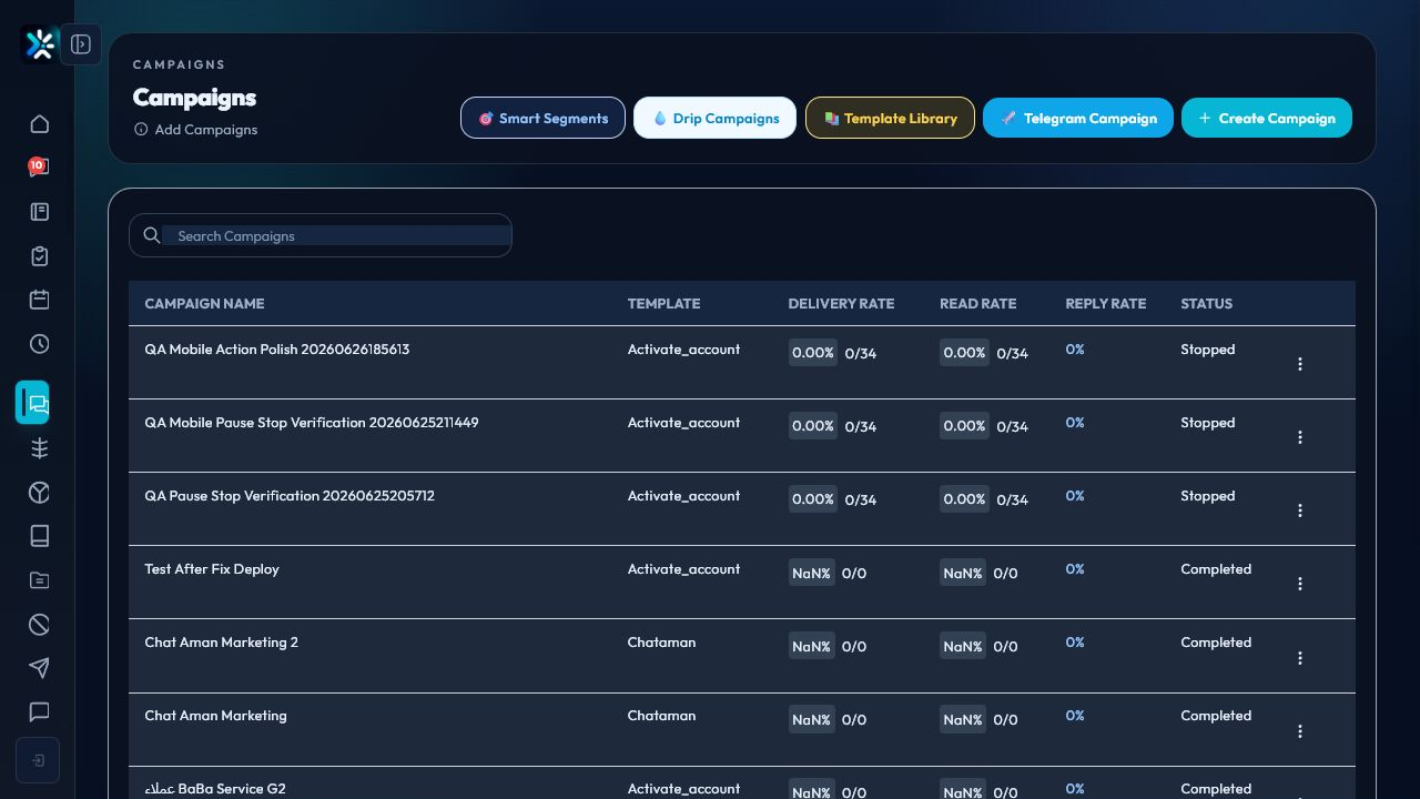 CodeEra campaigns workspace inside Chataman