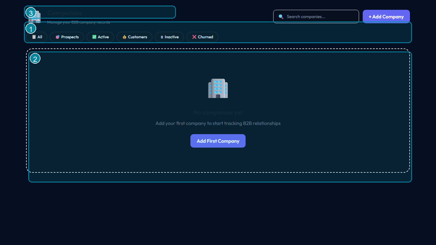 CodeEra companies and accounts inside Chataman