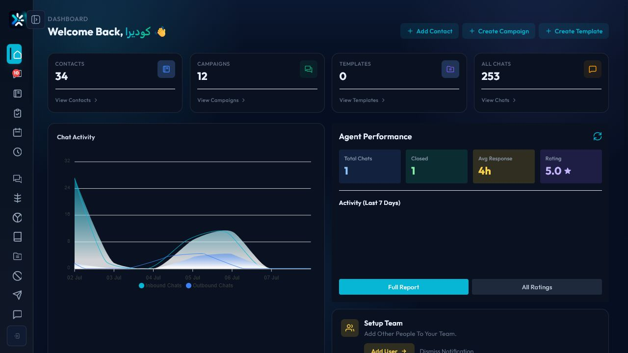 CodeEra workspace dashboard inside Chataman