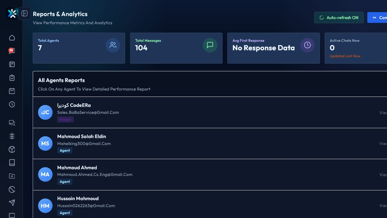 CodeEra reports and analytics inside Chataman