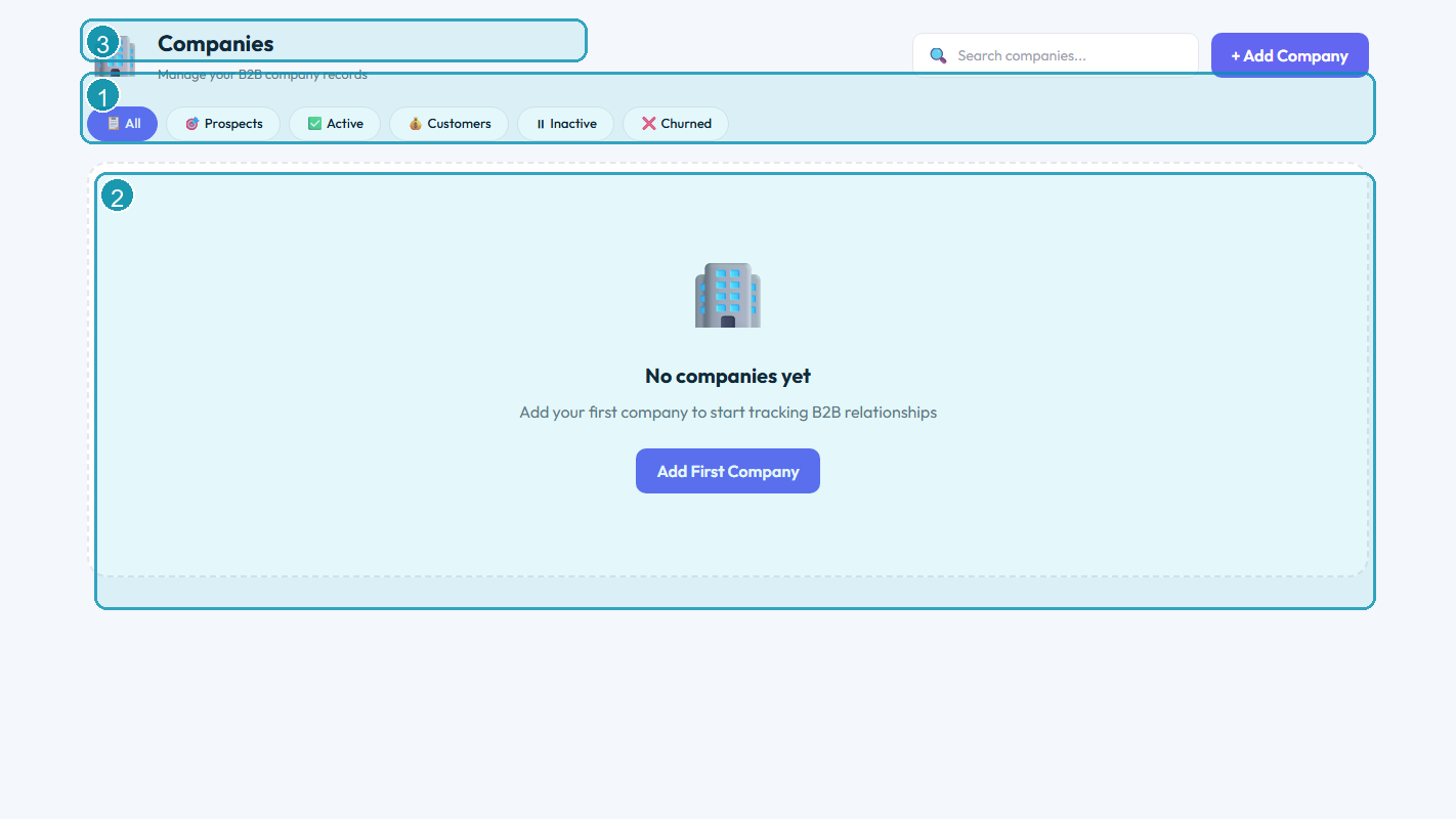 CodeEra companies and accounts inside Chataman