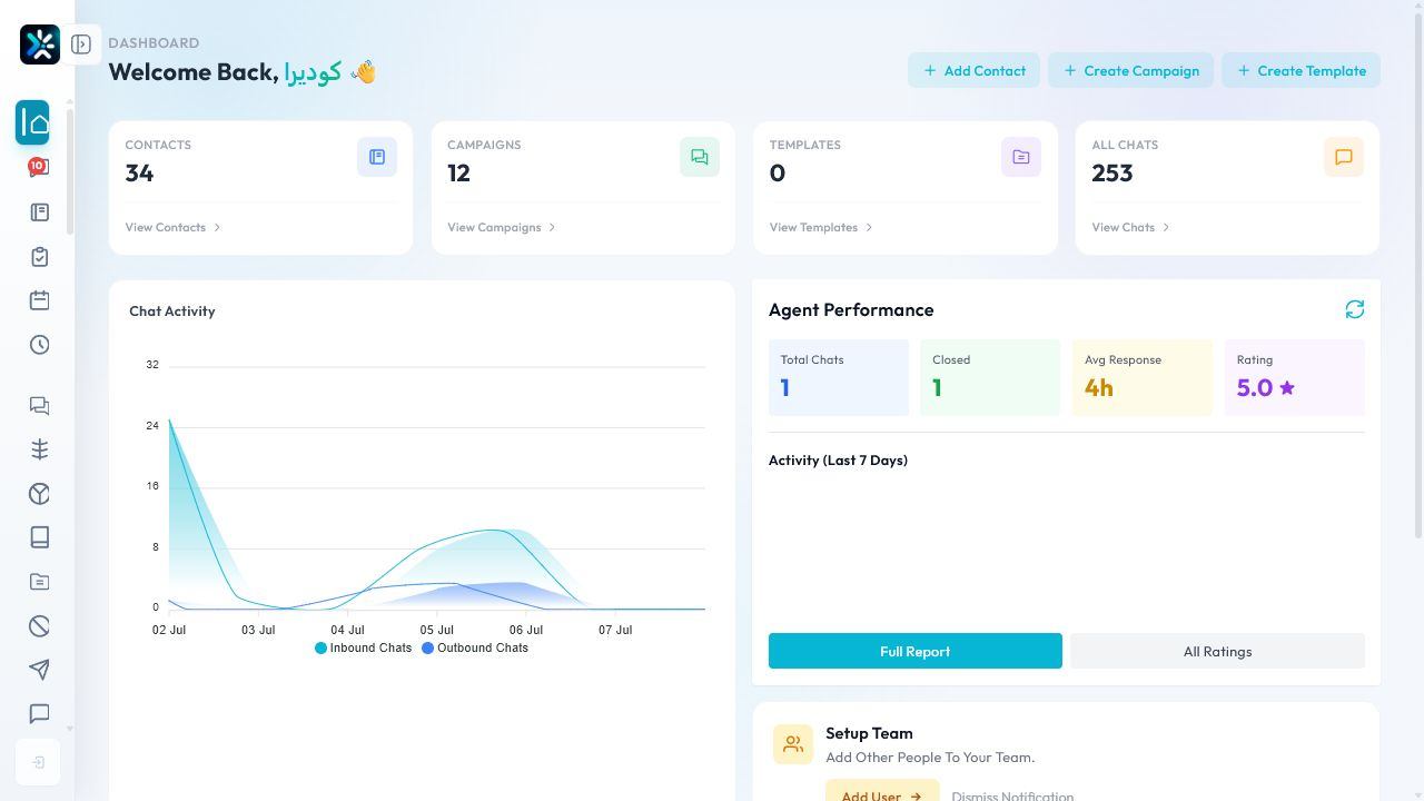 CodeEra workspace dashboard inside Chataman